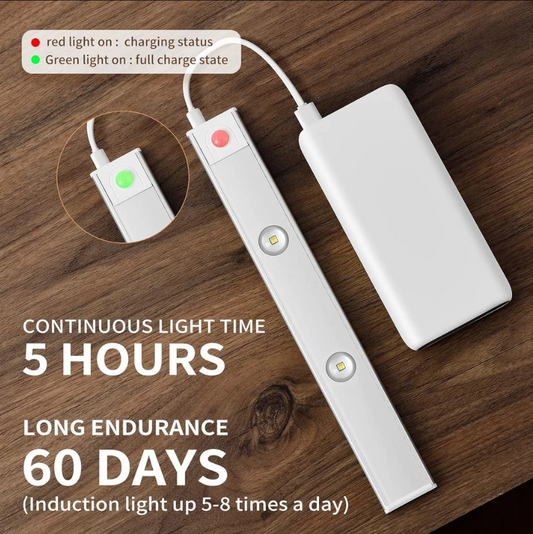 Rechargeable LED Under Cabinet Light – Motion Sensor Wireless Night Light