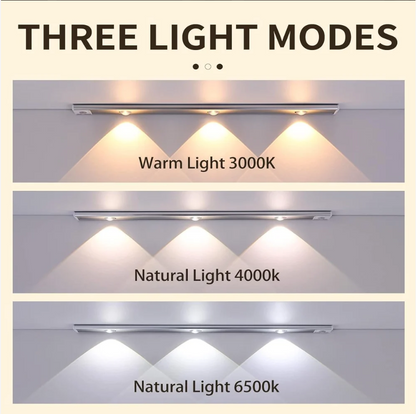 Rechargeable LED Under Cabinet Light – Motion Sensor Wireless Night Light
