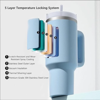 1200ML Insulated Tumbler with Straw – Large Capacity Travel Mug